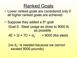Ranked Goals
• Lower ranked goals are considered only if
all higher ranked goals are achieved
• Suppose they added a 5th
goal
Goal 5: Steel usage as close to 9000 lb
as possible
4E + 3I + 7C + dS
-
= 9000 (lbs steel)
(no dS
+
is needed because we cannot
exceed 9000 pounds)
 