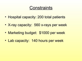 Constraints
• Hospital capacity: 200 total patients
• X-ray capacity: 560 x-rays per week
• Marketing budget: $1000 per week
• Lab capacity: 140 hours per week
 