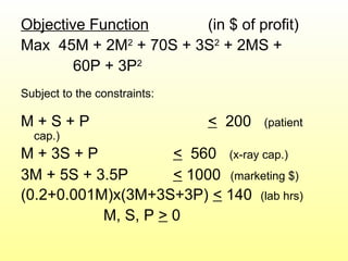 Objective Function (in $ of profit)
Max 45M + 2M2
+ 70S + 3S2
+ 2MS +
60P + 3P2
Subject to the constraints:
M + S + P < 200 (patient
cap.)
M + 3S + P < 560 (x-ray cap.)
3M + 5S + 3.5P < 1000 (marketing $)
(0.2+0.001M)x(3M+3S+3P) < 140 (lab hrs)
M, S, P > 0
 