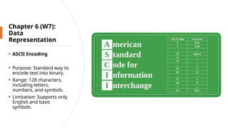 Introduction to Communication Technology | PPTX