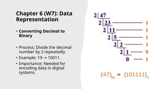 Introduction to Communication Technology | PPTX