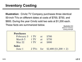 CHAPTER 6 PUBLIC FINANCE INVENTORIES CLA | PDF