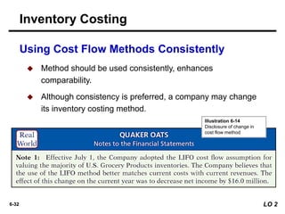CHAPTER 6 PUBLIC FINANCE INVENTORIES CLA | PDF