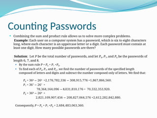 Comprehensive Guide to Counting Principles in Combinatorics and ...