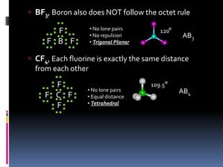 Only two atoms, always linear shape