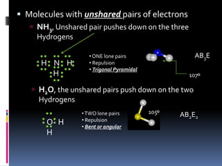 BeF2, Beryllium does NOT follow octet rule Hydrogen, H2Hydrogen Chloride, HCl180 No lone pairs