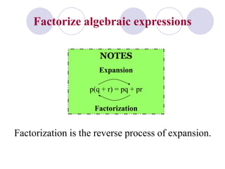 Factorisation Process Chapter 6 algebraic expressions iii | PPT
