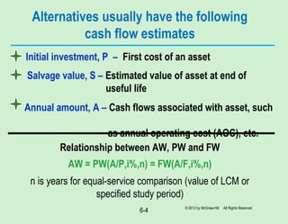6-4
Initial investment, P – First cost of an asset
Salvage value, S – Estimated value of asset at end of
useful life
Annual amount, A – Cash flows associated with asset, such
as annual operating cost (AOC), etc.
© 2012 by McGraw-Hill All Rights Reserved
Alternatives usually have the following
cash flow estimates
Relationship between AW, PW and FW
AW = PW(A/P,i%,n) = FW(A/F,i%,n)
n is years for equal-service comparison (value of LCM or
specified study period)
 