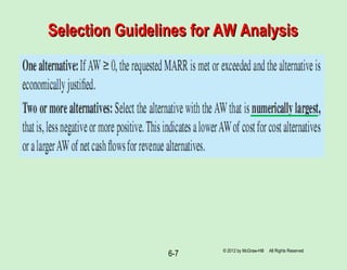 Selection Guidelines for AW AnalysisSelection Guidelines for AW Analysis
6-7 © 2012 by McGraw-Hill All Rights Reserved
 