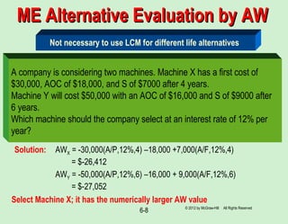 6-8
Solution:
ME Alternative Evaluation by AWME Alternative Evaluation by AW
Not necessary to use LCM for different life alternatives
A company is considering two machines. Machine X has a first cost of
$30,000, AOC of $18,000, and S of $7000 after 4 years.
Machine Y will cost $50,000 with an AOC of $16,000 and S of $9000 after
6 years.
Which machine should the company select at an interest rate of 12% per
year?
AWX = -30,000(A/P,12%,4) –18,000 +7,000(A/F,12%,4)
= $-26,412
AWY = -50,000(A/P,12%,6) –16,000 + 9,000(A/F,12%,6)
= $-27,052
Select Machine X; it has the numerically larger AW value
© 2012 by McGraw-Hill All Rights Reserved
 