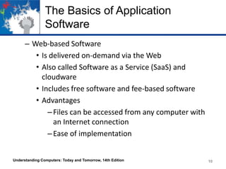 The Basics of Application
Software
– Web-based Software
• Is delivered on-demand via the Web
• Also called Software as a Service (SaaS) and
cloudware
• Includes free software and fee-based software
• Advantages
–Files can be accessed from any computer with
an Internet connection
–Ease of implementation
Understanding Computers: Today and Tomorrow, 14th Edition 10
 