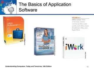 The Basics of Application
Software
Understanding Computers: Today and Tomorrow, 14th Edition 15
 