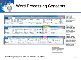 Word Processing Concepts
Understanding Computers: Today and Tomorrow, 14th Edition 27
 