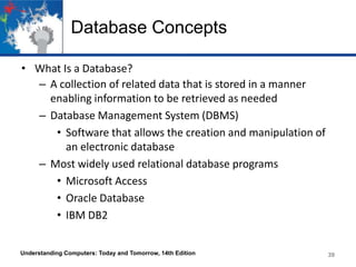 Database Concepts
• What Is a Database?
– A collection of related data that is stored in a manner
enabling information to be retrieved as needed
– Database Management System (DBMS)
• Software that allows the creation and manipulation of
an electronic database
– Most widely used relational database programs
• Microsoft Access
• Oracle Database
• IBM DB2
Understanding Computers: Today and Tomorrow, 14th Edition 39
 
