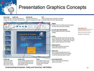 Presentation Graphics Concepts
Understanding Computers: Today and Tomorrow, 14th Edition 53
 