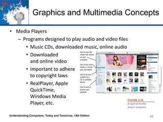 Graphics and Multimedia Concepts
• Media Players
– Programs designed to play audio and video files
• Music CDs, downloaded music, online audio
• Downloaded
and online video
• Important to adhere
to copyright laws
• RealPlayer, Apple
QuickTime,
Windows Media
Player, etc.
Understanding Computers: Today and Tomorrow, 14th Edition 65
 