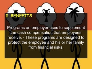 2. BENEFITS
Programs an employer uses to supplement
the cash compensation that employees
receive. - These programs are designed to
protect the employee and his or her family
from financial risks.
 