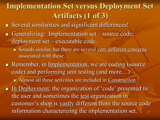 17
Implementation Set versus Deployment Set
Artifacts (1 of 3)
 Several similarities and significant differences!
 Generalizing: Implementation set – source code;
deployment set – executable code.
 Sounds similar, but there are several very different concerns
associated with these…
 Remember, in Implementation, we are coding (source
code) and performing unit testing (and more…)
 Almost all these activities are included in Construction
 In Deployment, the organization of ‘code’ presented to
the user and sometimes the test organization in
customer’s shop is vastly different from the source code
information characterizing the implementation set.
 
