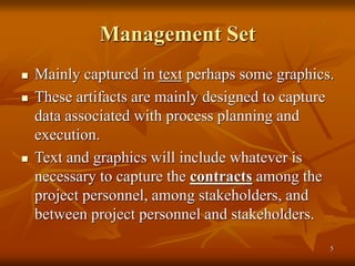 5
Management Set
 Mainly captured in text perhaps some graphics.
 These artifacts are mainly designed to capture
data associated with process planning and
execution.
 Text and graphics will include whatever is
necessary to capture the contracts among the
project personnel, among stakeholders, and
between project personnel and stakeholders.
 