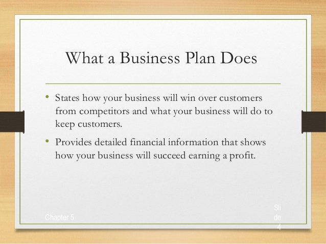 chapter 6 of business plan