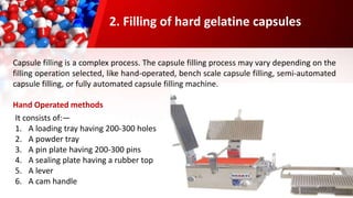 16
2. Filling of hard gelatine capsules
Hand Operated methods
It consists of:—
1. A loading tray having 200-300 holes
2. A powder tray
3. A pin plate having 200-300 pins
4. A sealing plate having a rubber top
5. A lever
6. A cam handle
Capsule filling is a complex process. The capsule filling process may vary depending on the
filling operation selected, like hand-operated, bench scale capsule filling, semi-automated
capsule filling, or fully automated capsule filling machine.
 