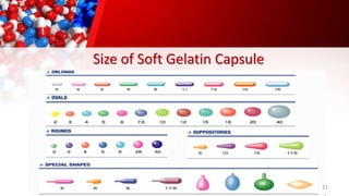 21
Size of Soft Gelatin Capsule
 