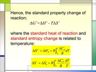 CHAPTER 6- CHEMICAL REACTIAN EQUILIBRIA.PPT