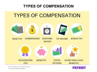 TYPES OF COMPENSATION
 