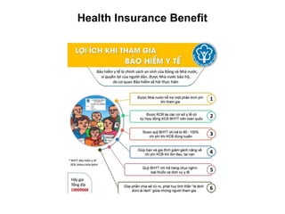 Health Insurance Benefit
 