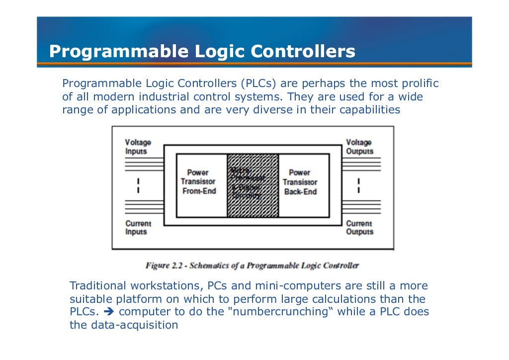Chapter 6 computer and controls systems within manufacturing