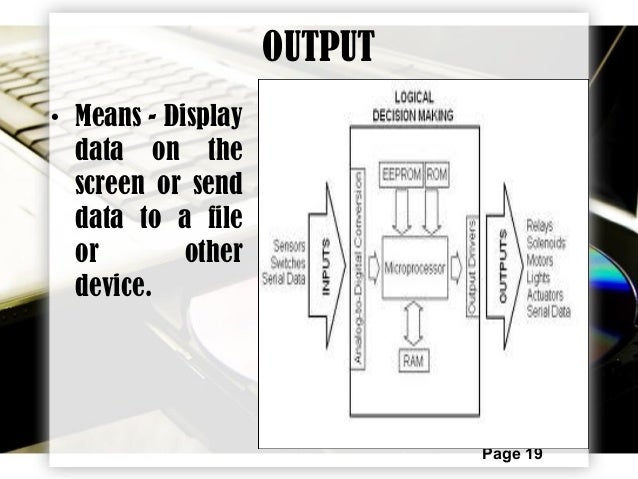 COMPUTER PROGRAMMING