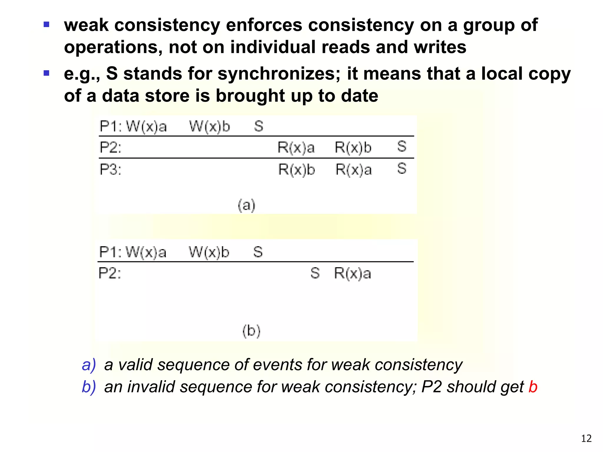 12
 weak consistency enforces consistency on a group of
operations, not on individual reads and writes
 e.g., S stands for synchronizes; it means that a local copy
of a data store is brought up to date
a) a valid sequence of events for weak consistency
b) an invalid sequence for weak consistency; P2 should get b
 
