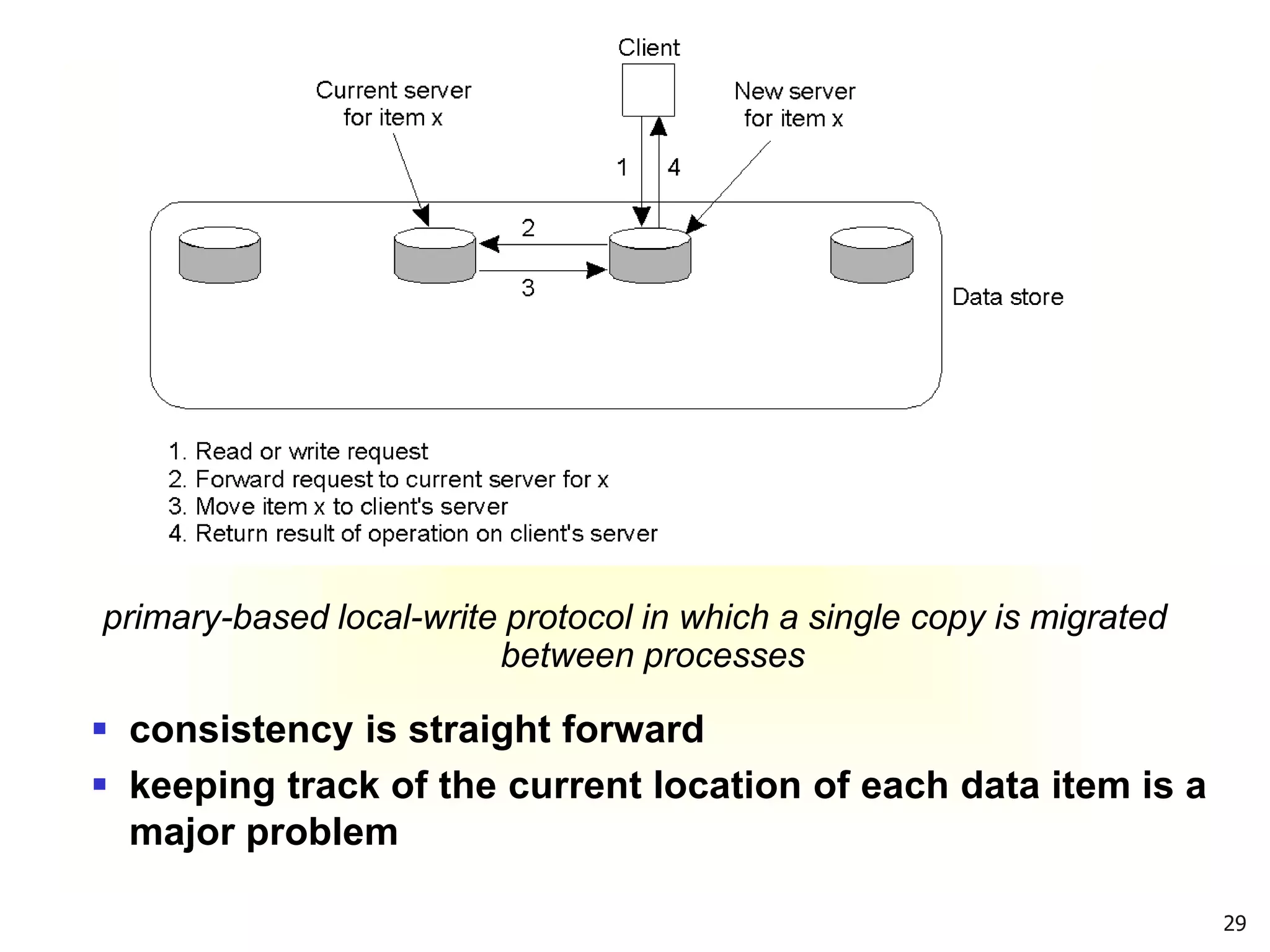 29
primary-based local-write protocol in which a single copy is migrated
between processes
 consistency is straight forward
 keeping track of the current location of each data item is a
major problem
 