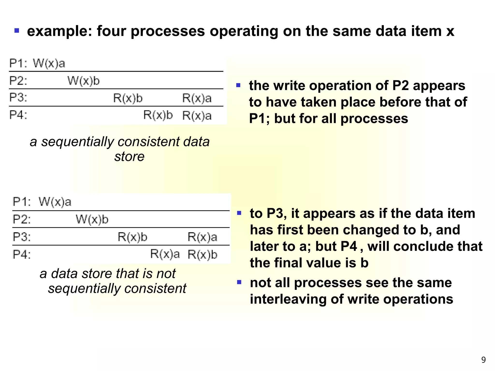 9
a data store that is not
sequentially consistent
a sequentially consistent data
store
 the write operation of P2 appears
to have taken place before that of
P1; but for all processes
 to P3, it appears as if the data item
has first been changed to b, and
later to a; but P4 , will conclude that
the final value is b
 not all processes see the same
interleaving of write operations
 example: four processes operating on the same data item x
 