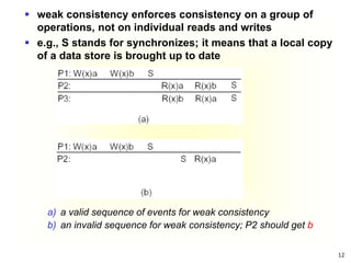 12
 weak consistency enforces consistency on a group of
operations, not on individual reads and writes
 e.g., S stands for synchronizes; it means that a local copy
of a data store is brought up to date
a) a valid sequence of events for weak consistency
b) an invalid sequence for weak consistency; P2 should get b
 
