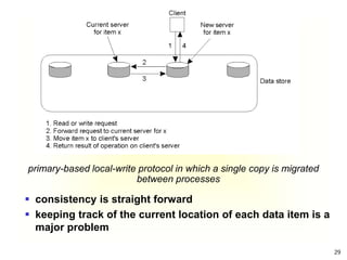 29
primary-based local-write protocol in which a single copy is migrated
between processes
 consistency is straight forward
 keeping track of the current location of each data item is a
major problem
 