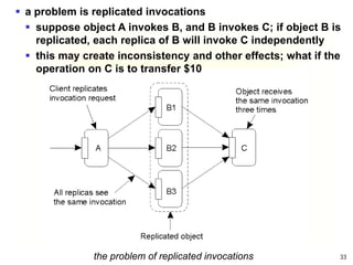 33
the problem of replicated invocations
 a problem is replicated invocations
 suppose object A invokes B, and B invokes C; if object B is
replicated, each replica of B will invoke C independently
 this may create inconsistency and other effects; what if the
operation on C is to transfer $10
 
