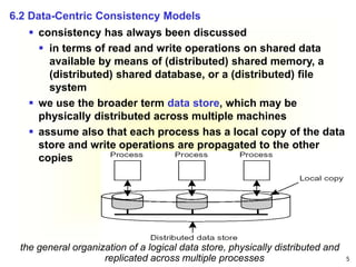 5
6.2 Data-Centric Consistency Models
 consistency has always been discussed
 in terms of read and write operations on s...