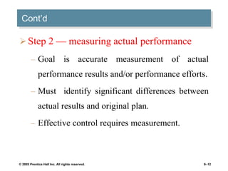 Controlling By Measuring Performance Chapter 6-Controlling.pdf