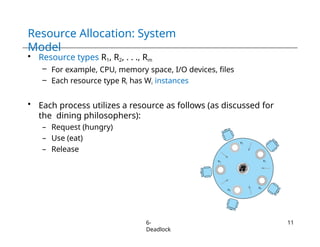 Chapter 6 - Operating System Deadlock.pptx