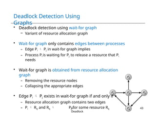 Chapter 6 - Operating System Deadlock.pptx