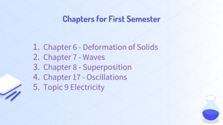 Chapters for First Semester
1. Chapter 6 - Deformation of Solids
2. Chapter 7 - Waves
3. Chapter 8 - Superposition
4. Chapter 17 - Oscillations
5. Topic 9 Electricity
 