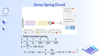 Deformation of Solids Cambridge A Level Physics | PPTX