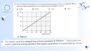 Deformation of Solids Cambridge A Level Physics | PPTX