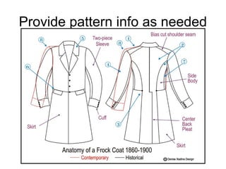 Provide pattern info as needed
 