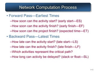 6–12
Network Computation Process
• Forward Pass—Earliest Times
–How soon can the activity start? (early start—ES)
–How soon can the activity finish? (early finish—EF)
–How soon can the project finish? (expected time—ET)
• Backward Pass—Latest Times
–How late can the activity start? (late start—LS)
–How late can the activity finish? (late finish—LF)
–Which activities represent the critical path?
–How long can activity be delayed? (slack or float—SL)
 