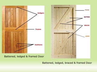 10
Battened, ledged & framed Door
Battened, ledged, braced & framed Door
 
