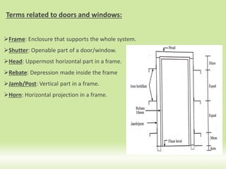 Terms related to doors and windows:
Frame: Enclosure that supports the whole system.
Shutter: Openable part of a door/window.
Head: Uppermost horizontal part in a frame.
Rebate: Depression made inside the frame
Jamb/Post: Vertical part in a frame.
Horn: Horizontal projection in a frame.
4
 