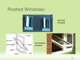 Pivoted Windows:
40
Vertical
Pivoted
Horizontal
Pivoted
 