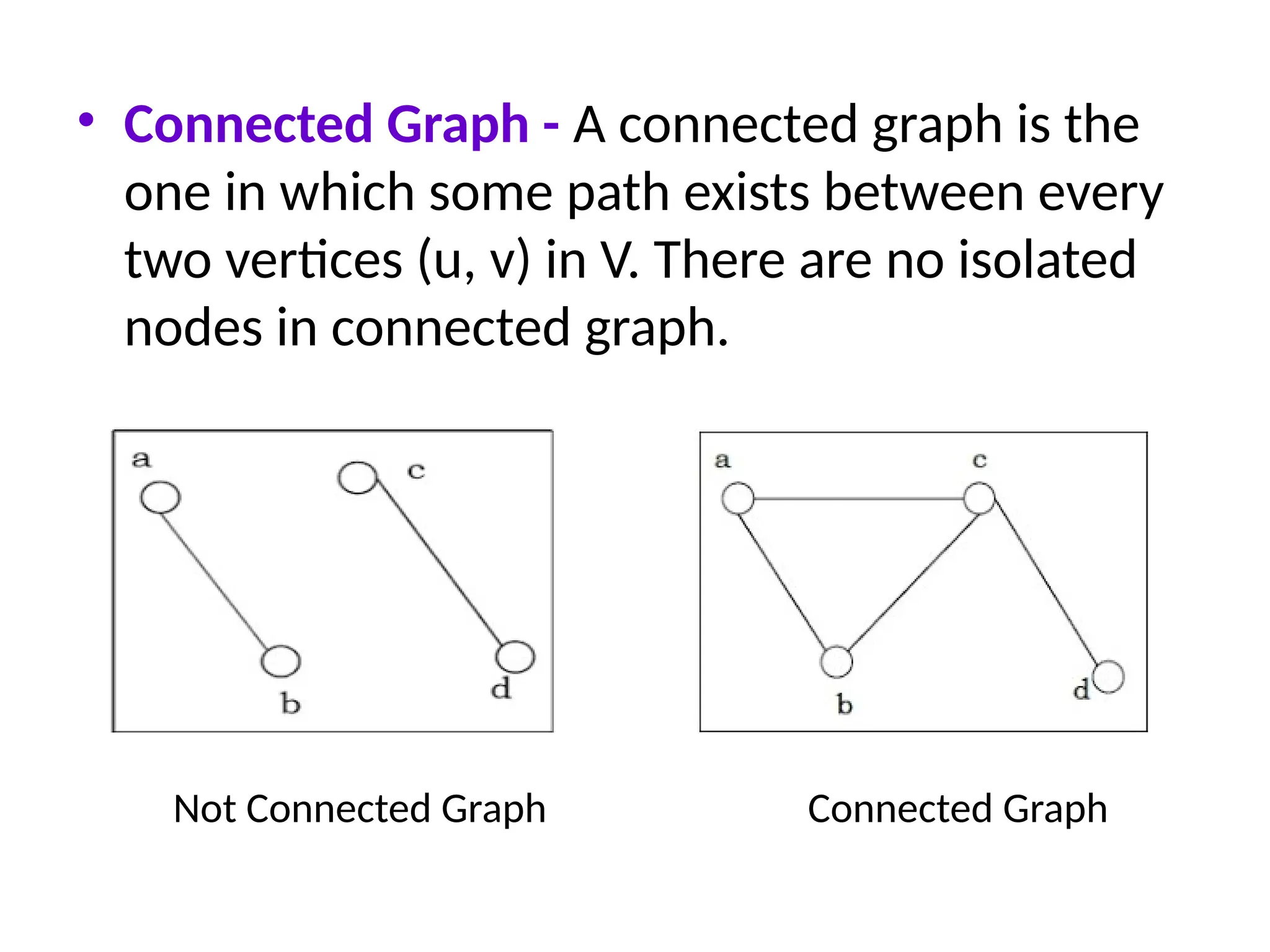 • Connected Graph - A connected graph is the
one in which some path exists between every
two vertices (u, v) in V. There are no isolated
nodes in connected graph.
Connected Graph
Not Connected Graph
 
